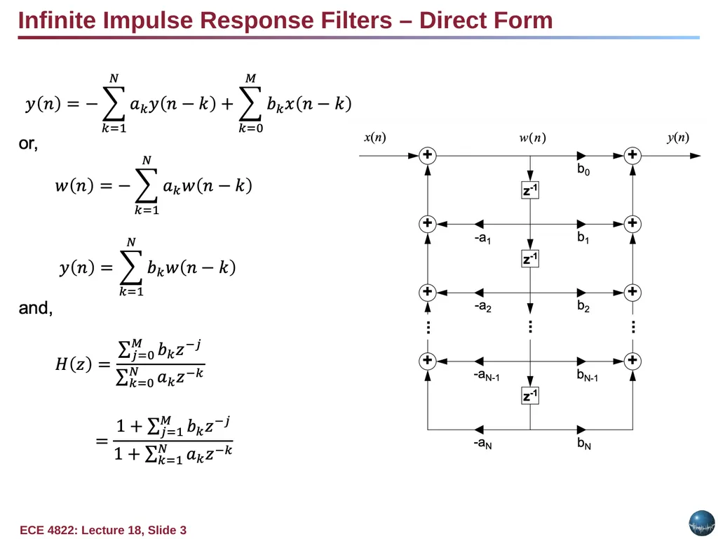 Books: Digital Signal Processing The Scientist’s - slide 3 of 6