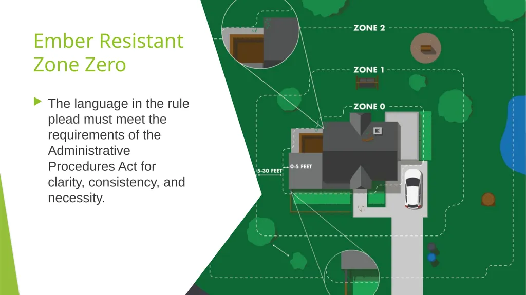 Ember Resistant Zone 0 Overview of Draft Rule - slide 27 of 27
