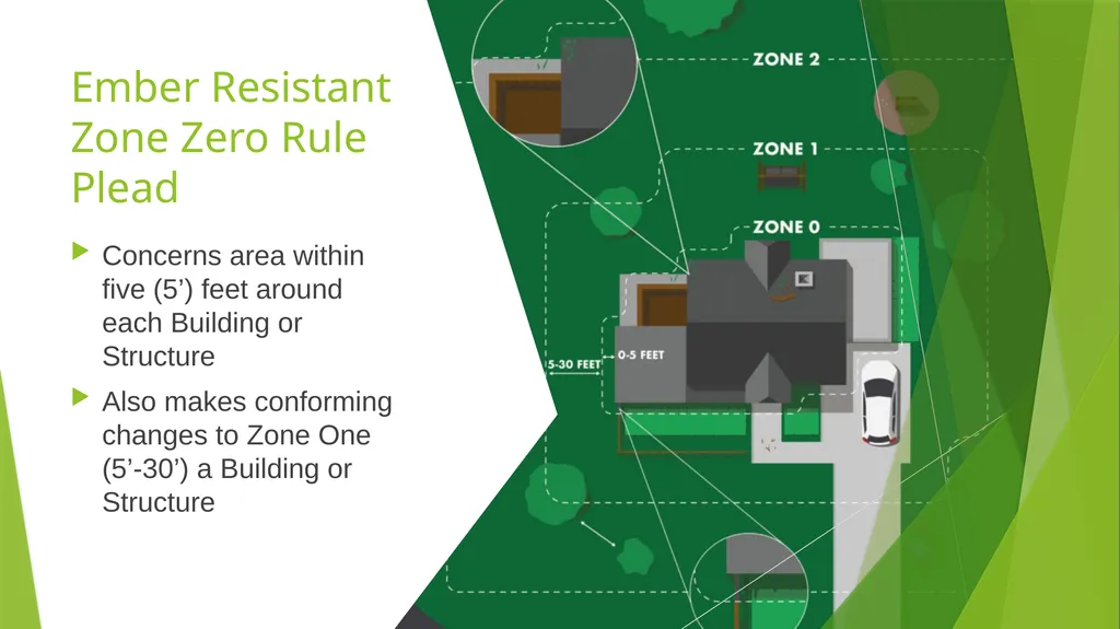 Ember Resistant Zone 0 Overview of Draft Rule - slide 3 of 27