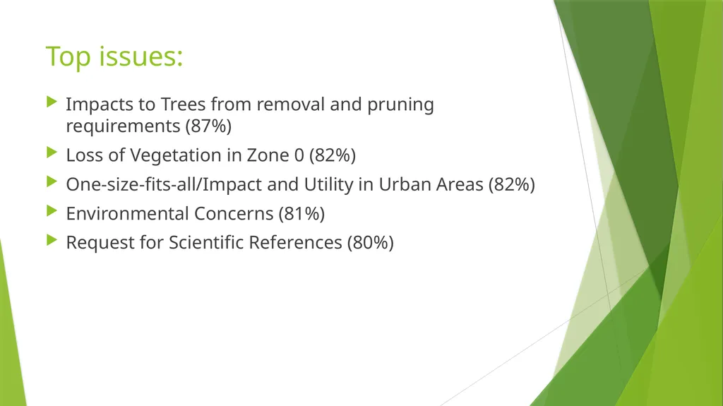 Ember Resistant Zone 0 Overview of Draft Rule - slide 15 of 27