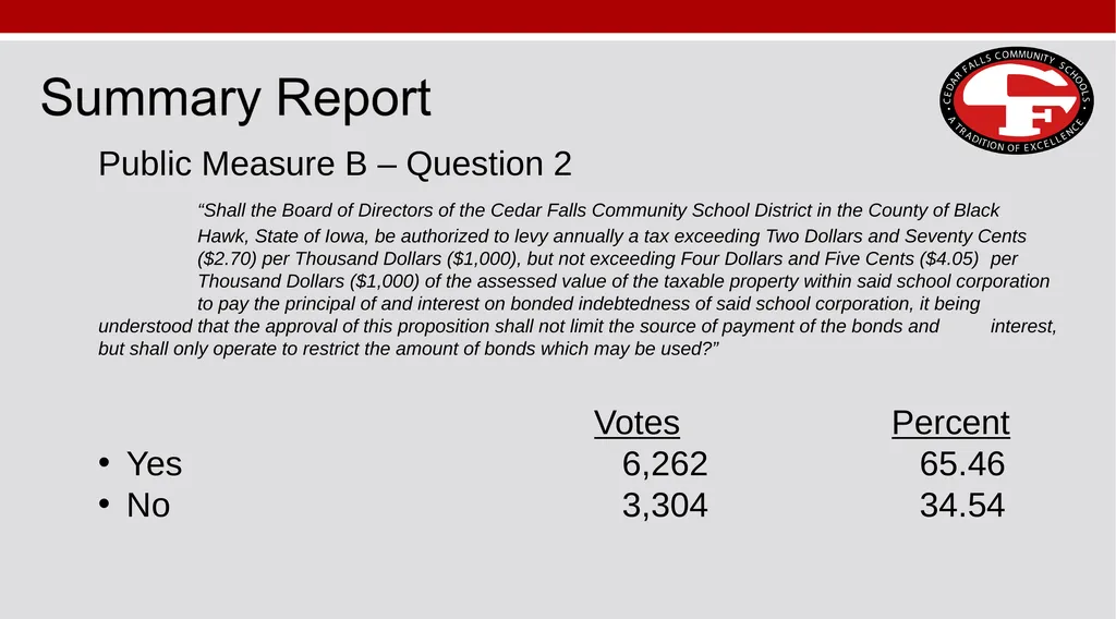 Cedar Falls Community School District June 25, - slide 5 of 5