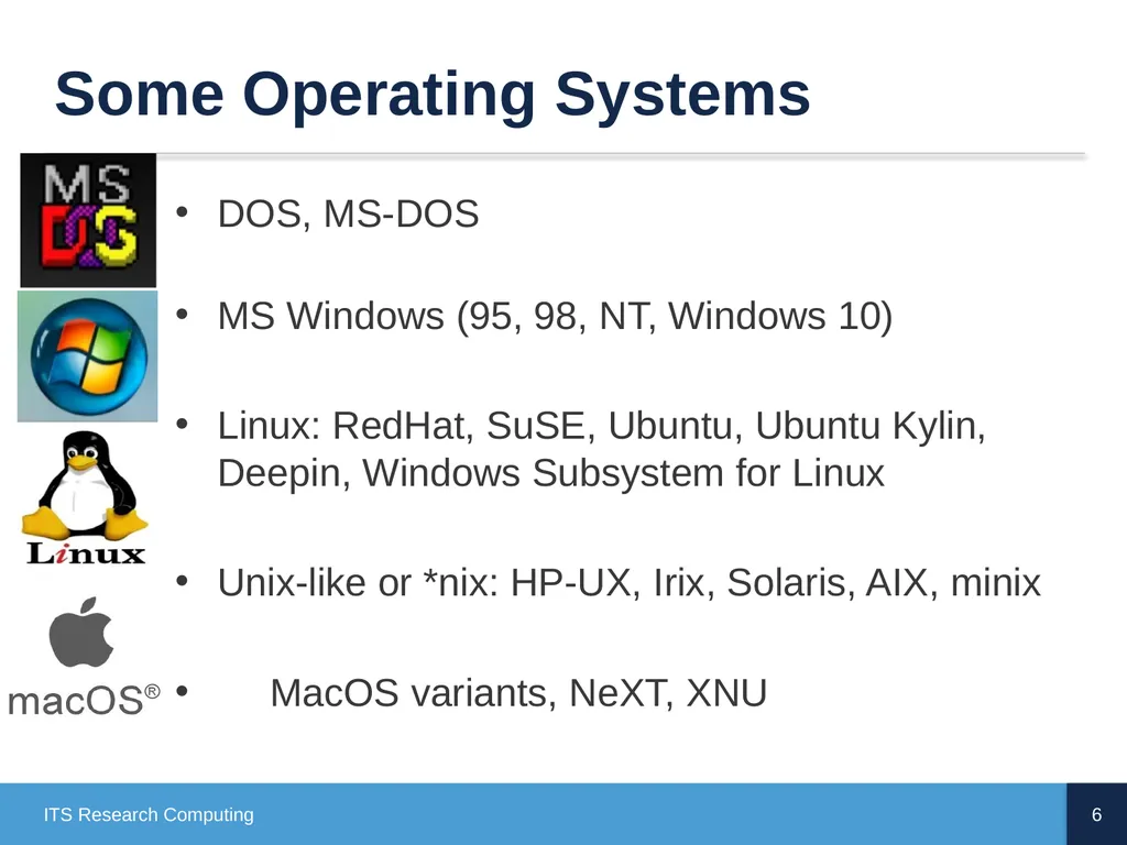 Introduction to Linux CD Poon, Mark Reed, William - slide 6 of 77