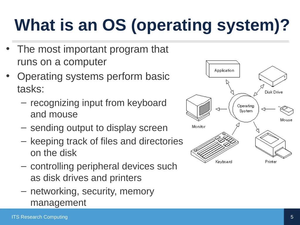 Introduction to Linux CD Poon, Mark Reed, William - slide 5 of 77