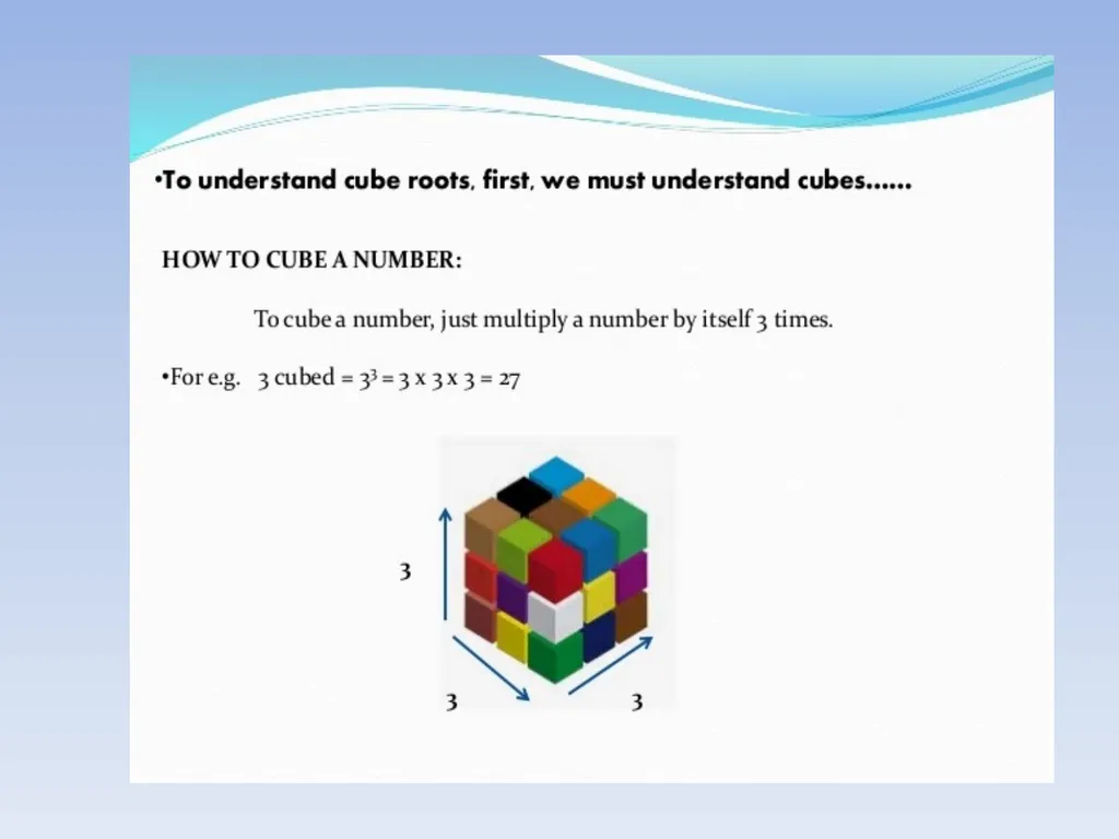 CUBE AND CUBE ROOT CHAPTER-7 THANK YOU - slide 2 of 12