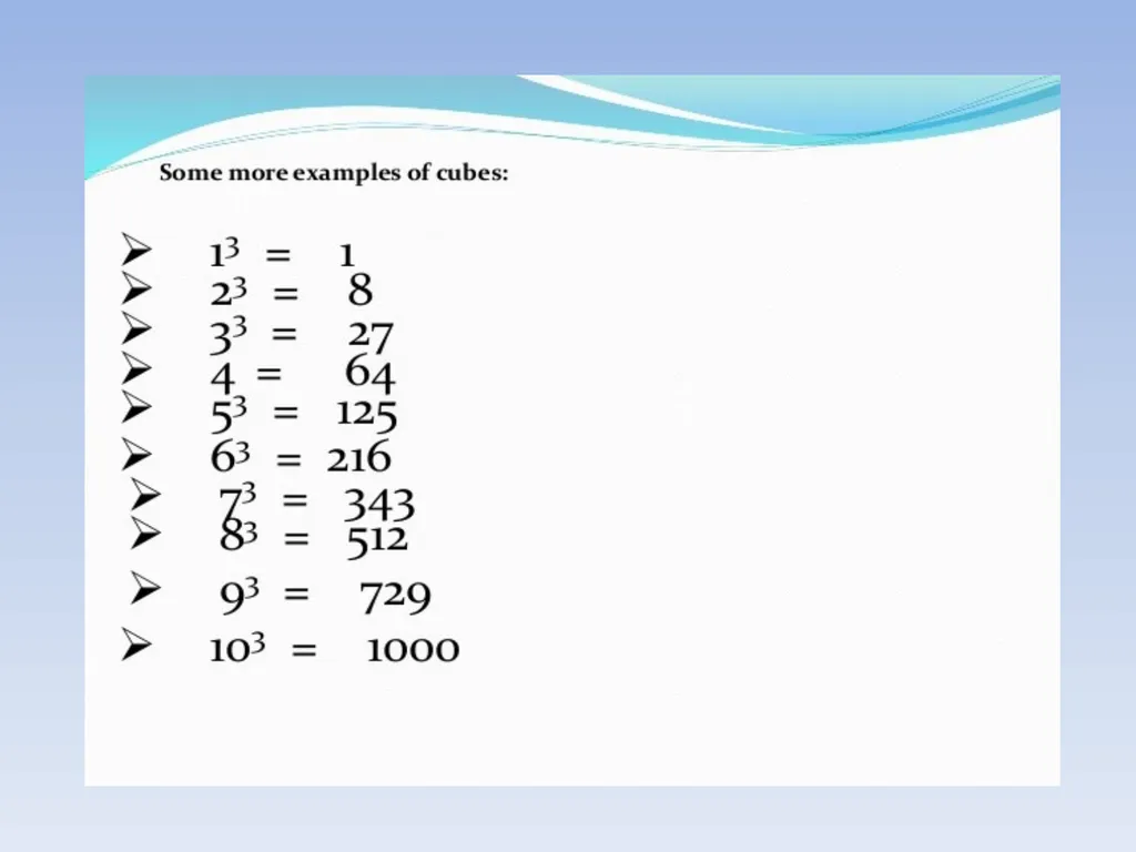 CUBE AND CUBE ROOT CHAPTER-7 THANK YOU - slide 3 of 12