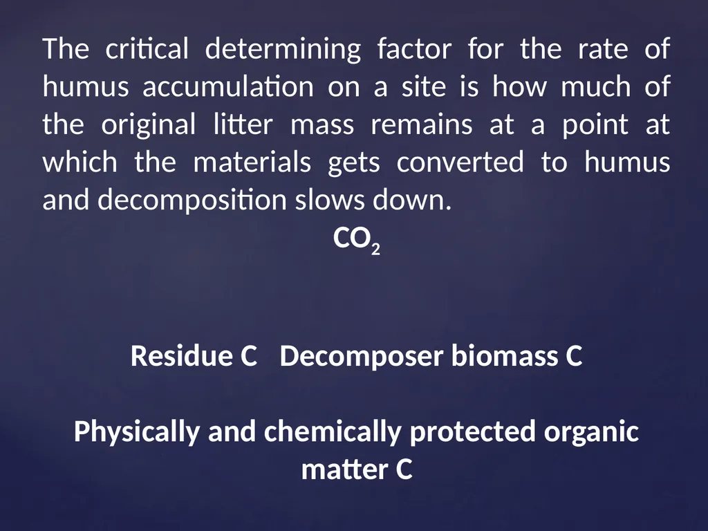 Rhizosphere Concept and its Historical Background - slide 30 of 49