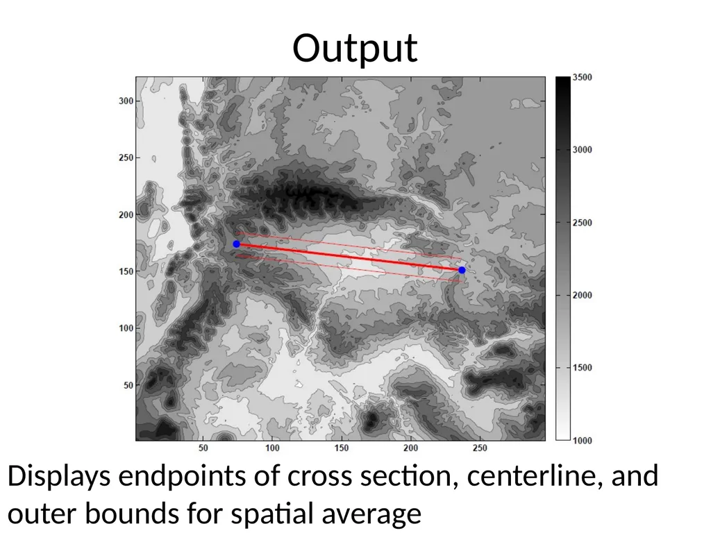 Terrain-mapped Cross Sections in MATLAB Erik - slide 7 of 11