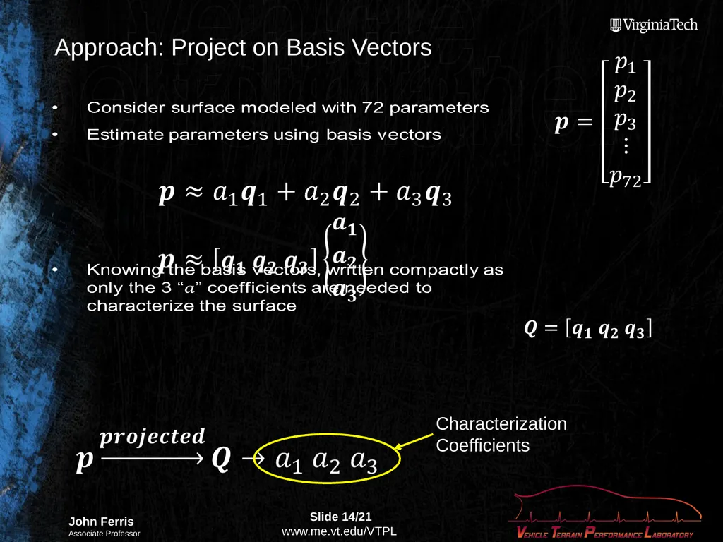 Compact Terrain Characterization Background - slide 14 of 21