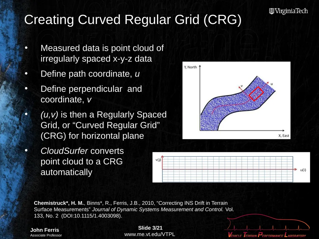Compact Terrain Characterization Background - slide 3 of 21