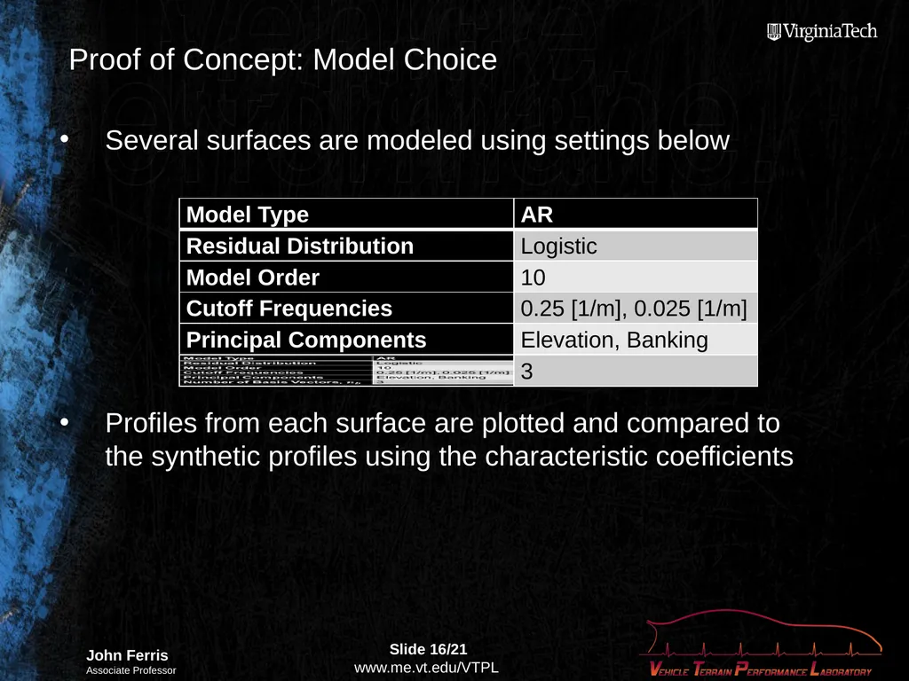 Compact Terrain Characterization Background - slide 16 of 21
