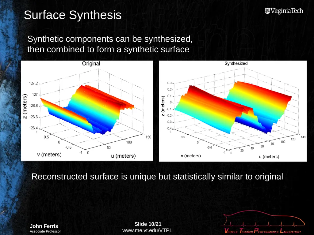 Compact Terrain Characterization Background - slide 10 of 21