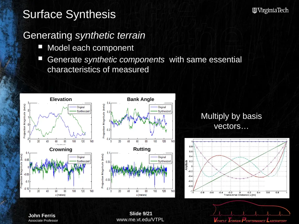 Compact Terrain Characterization Background - slide 9 of 21