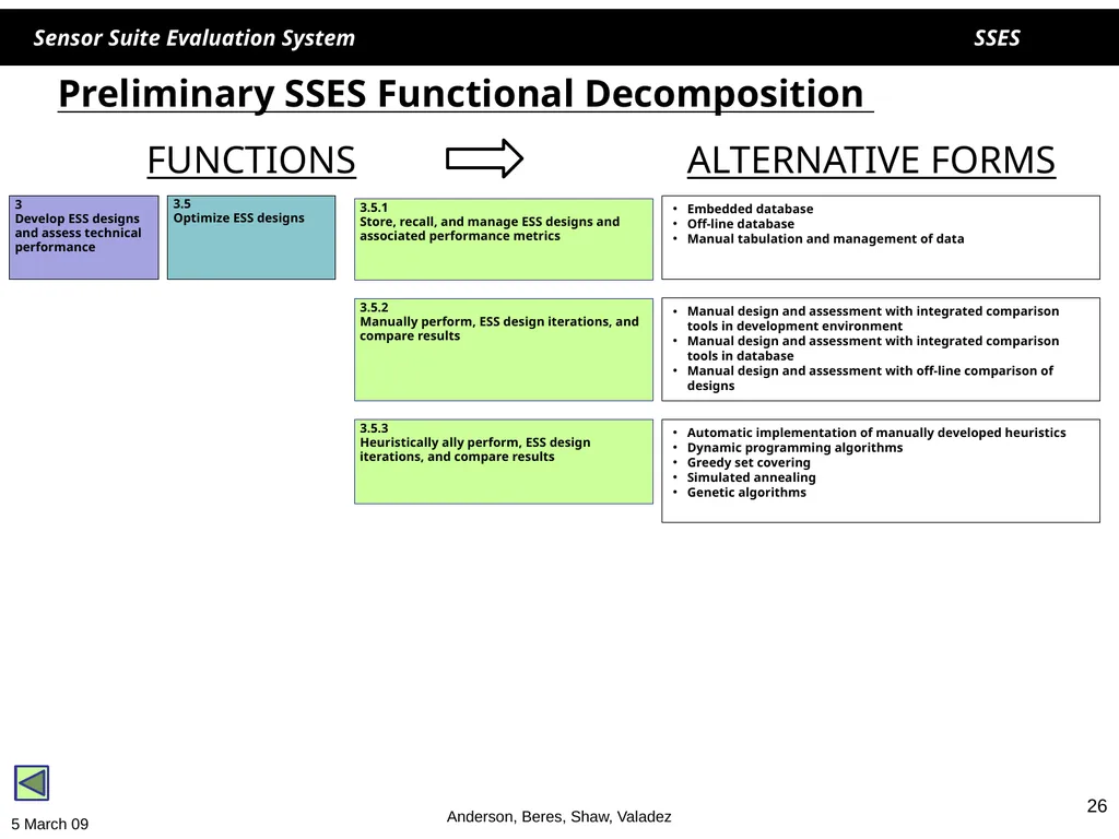 1 1 SSES Sensor Suite Evaluation System Helen - slide 26 of 30