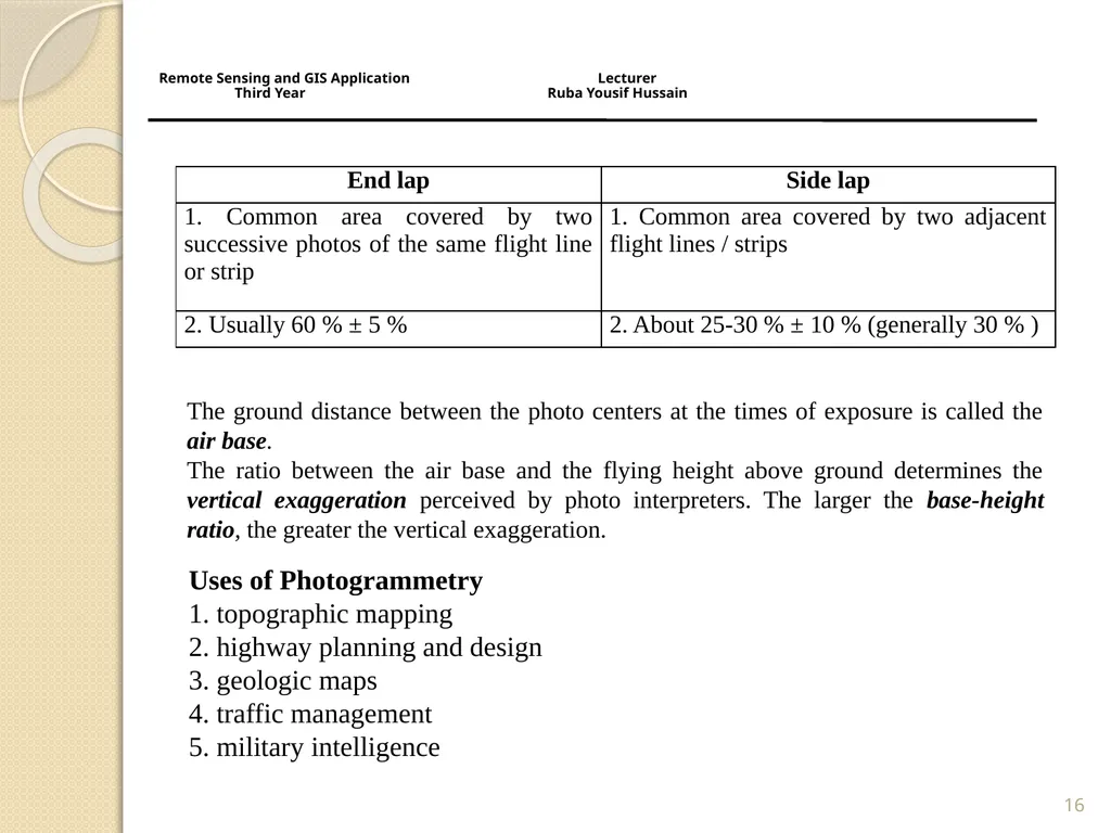 Remote Sensing and GIS Application Lecturer Ruba - slide 16 of 19