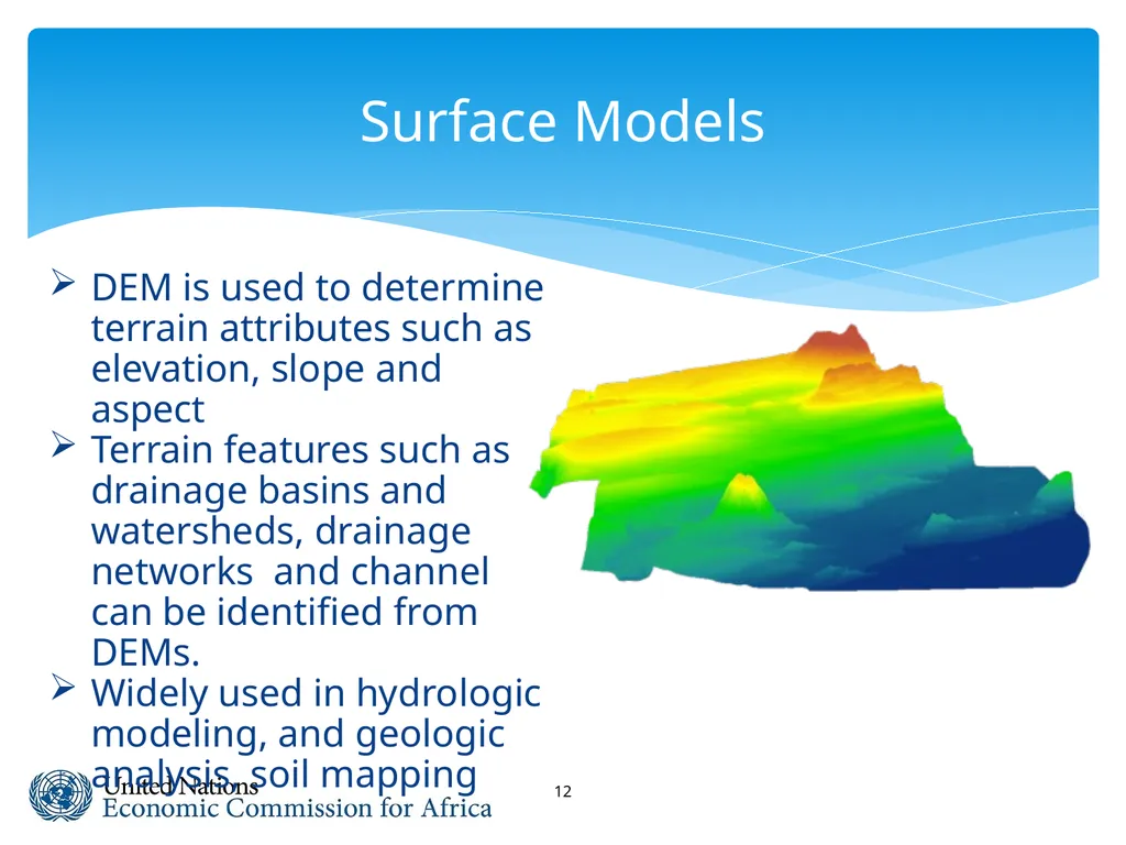 Spatial Analysis & Modeling GIS for Spatial - slide 12 of 27