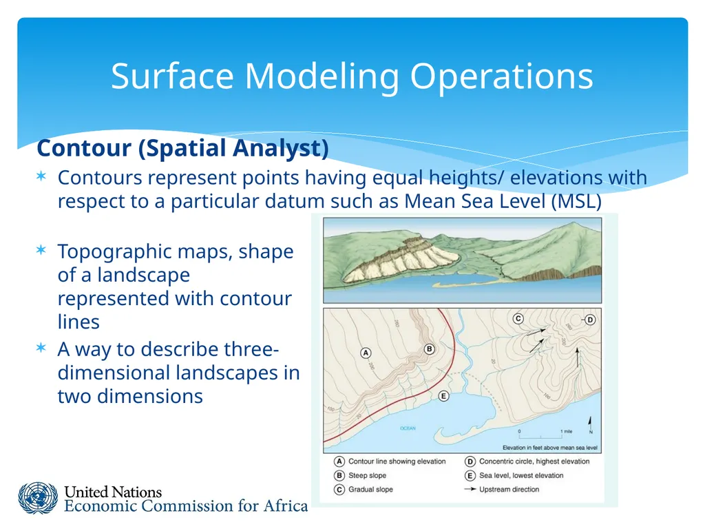 Spatial Analysis & Modeling GIS for Spatial - slide 17 of 27