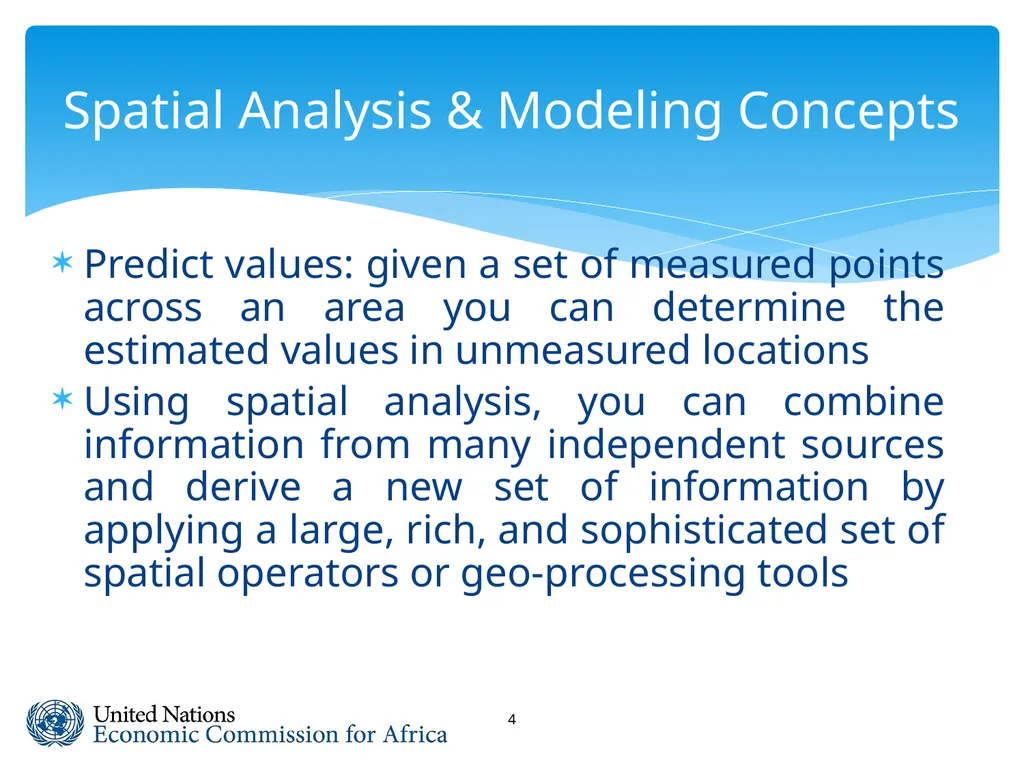 Spatial Analysis & Modeling GIS for Spatial - slide 4 of 27