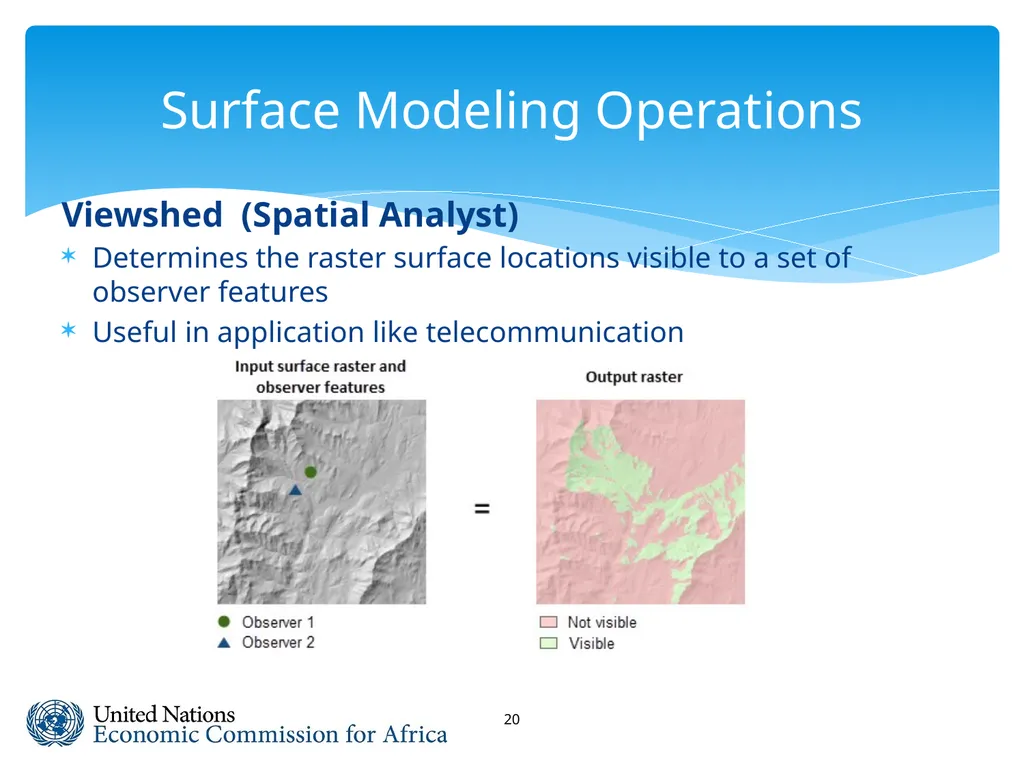 Spatial Analysis & Modeling GIS for Spatial - slide 20 of 27