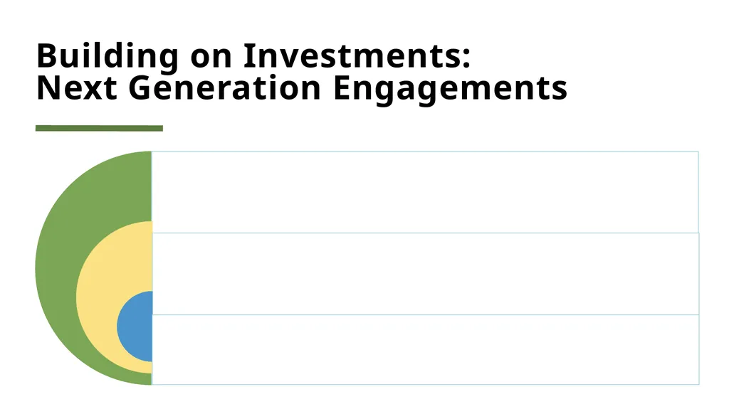 Strategic Development Approach to Land - slide 8 of 10