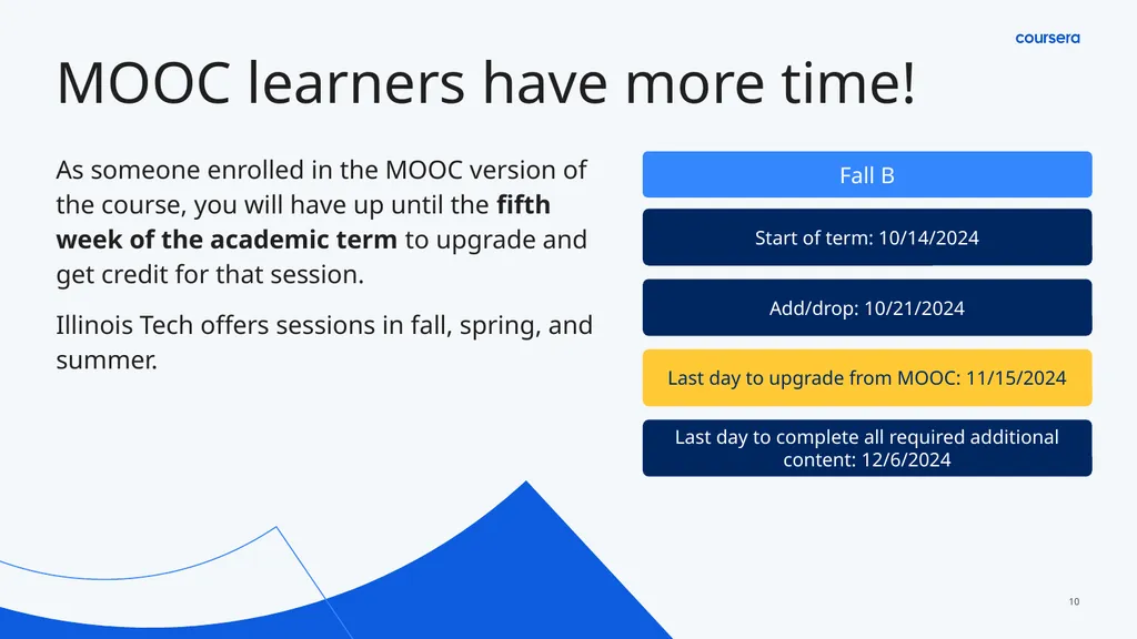 MOOC to Degree with Illinois Tech Deep dive on - slide 10 of 12