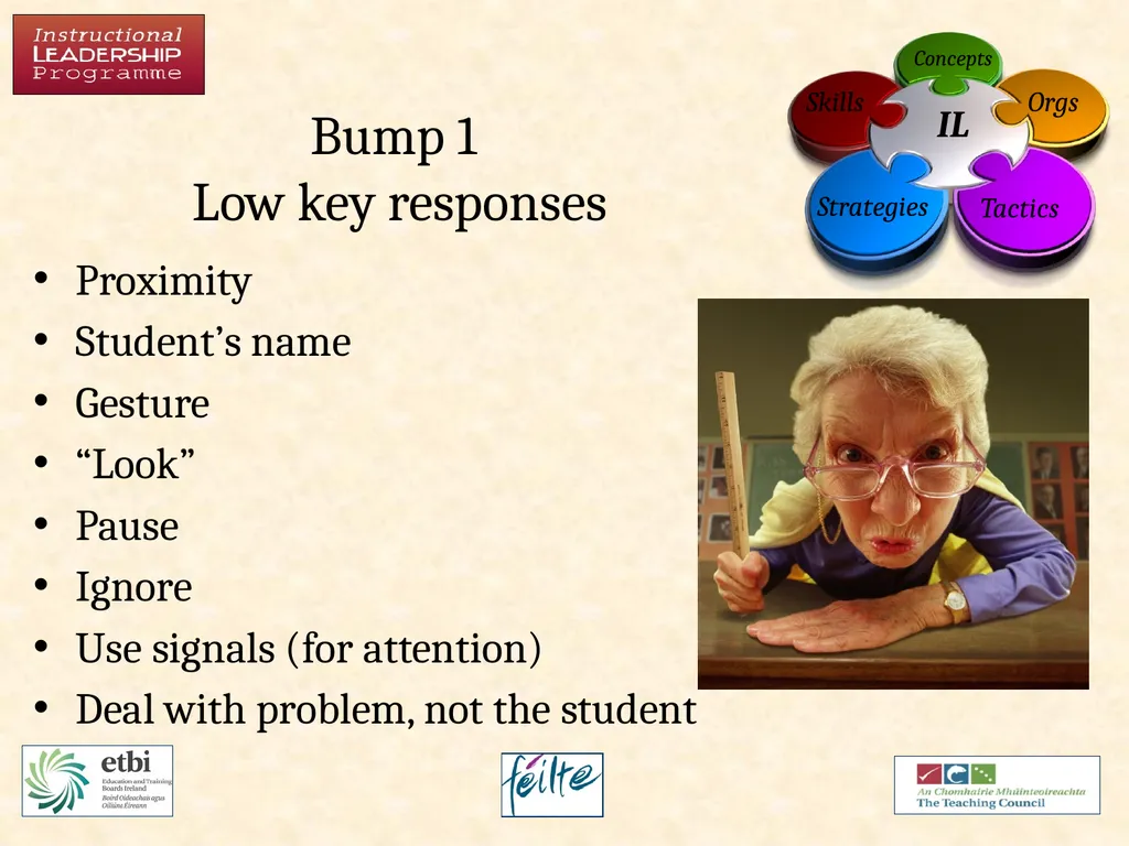 Classroom Management Bumps Responding to - slide 6 of 17