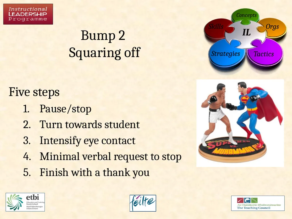 Classroom Management Bumps Responding to - slide 7 of 17