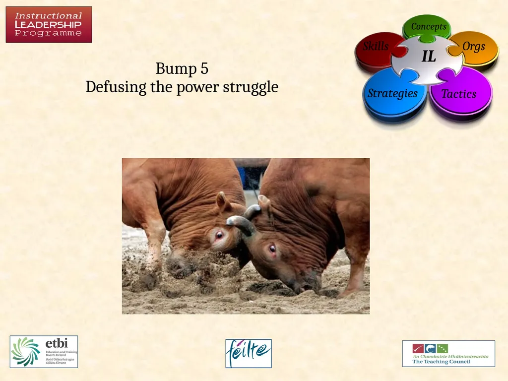 Classroom Management Bumps Responding to - slide 12 of 17