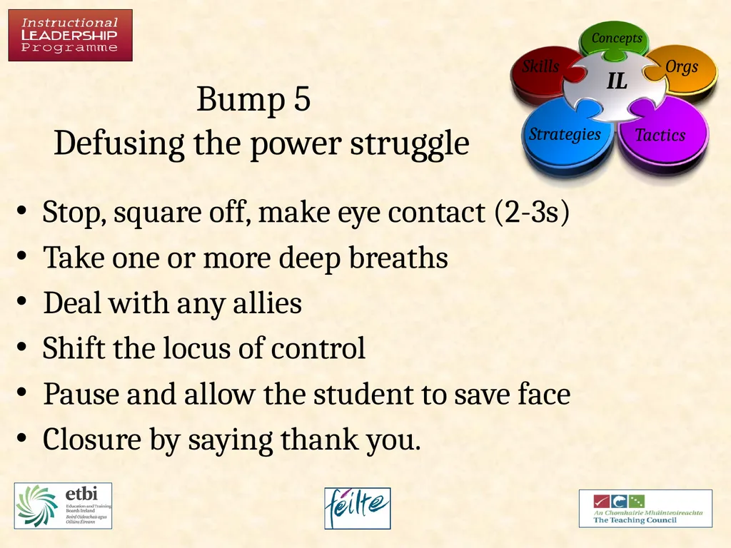 Classroom Management Bumps Responding to - slide 13 of 17