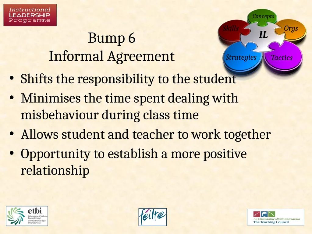 Classroom Management Bumps Responding to - slide 16 of 17