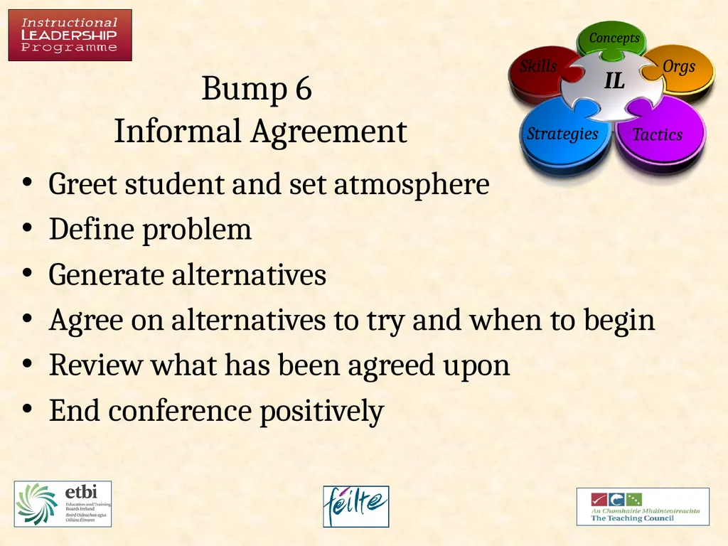 Classroom Management Bumps Responding to - slide 15 of 17