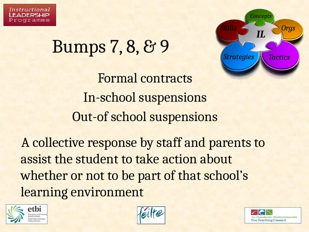 Classroom Management Bumps Responding to - slide 17 of 17