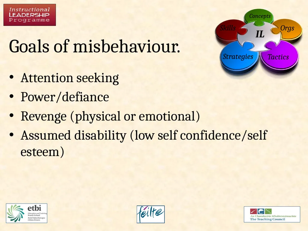 Classroom Management Bumps Responding to - slide 3 of 17
