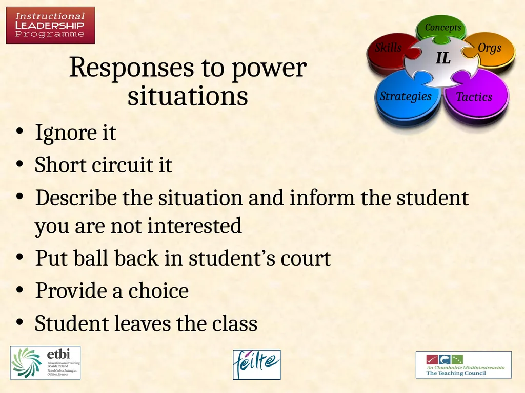 Classroom Management Bumps Responding to - slide 14 of 17