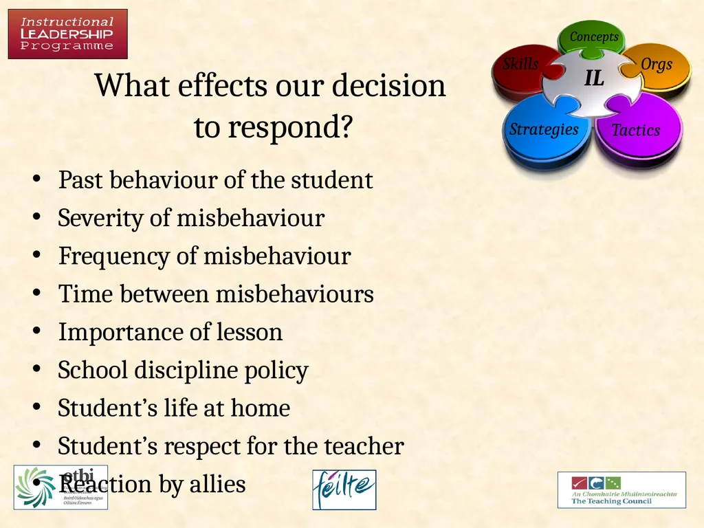 Classroom Management Bumps Responding to - slide 4 of 17