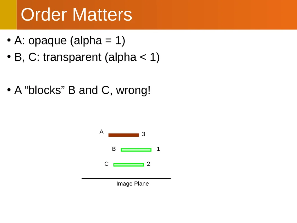 CS112: Compositing Techniques PA2 will be due next - slide 7 of 22