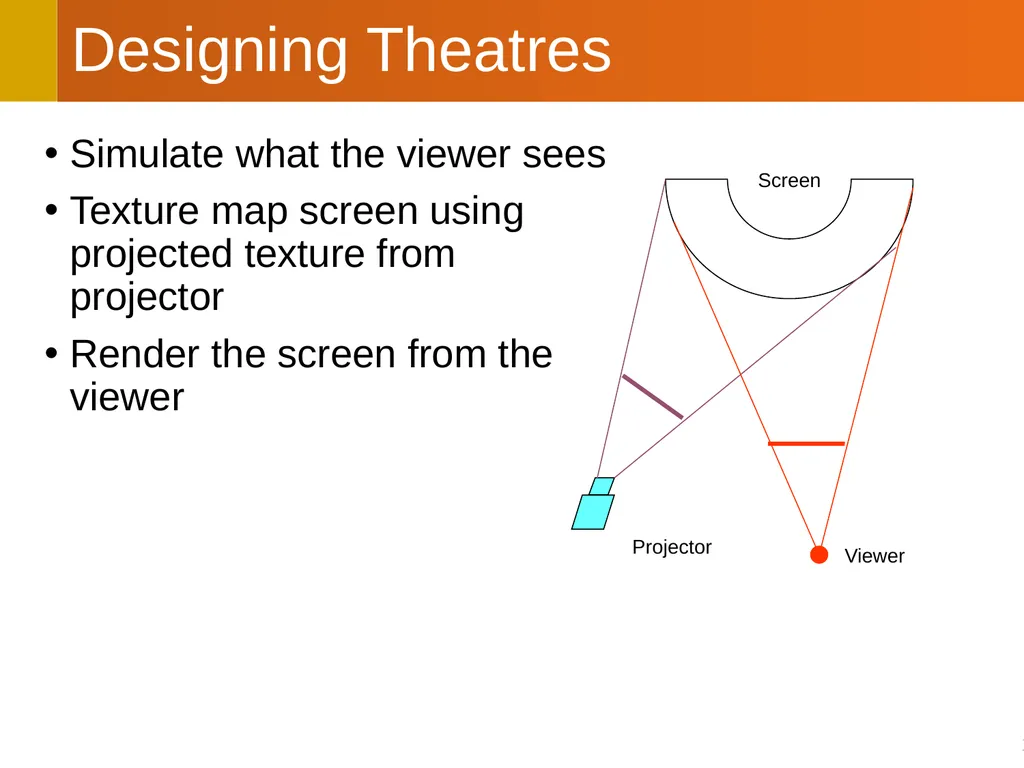 CS112: Compositing Techniques PA2 will be due next - slide 16 of 22