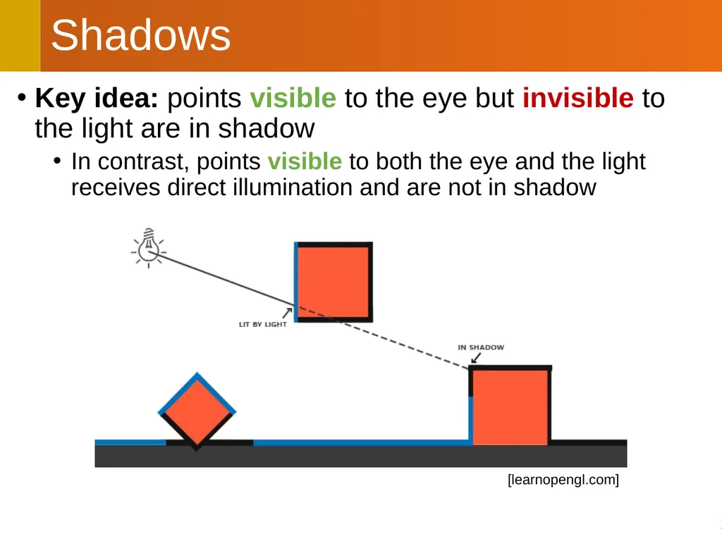 CS112: Compositing Techniques PA2 will be due next - slide 17 of 22