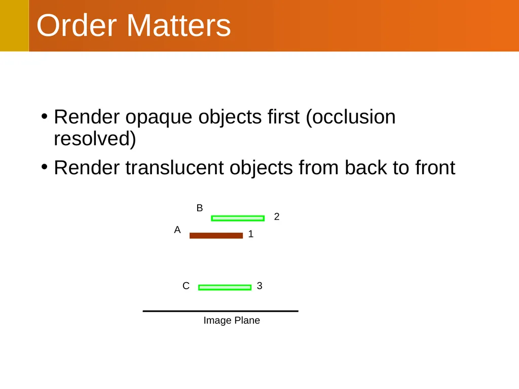 CS112: Compositing Techniques PA2 will be due next - slide 9 of 22