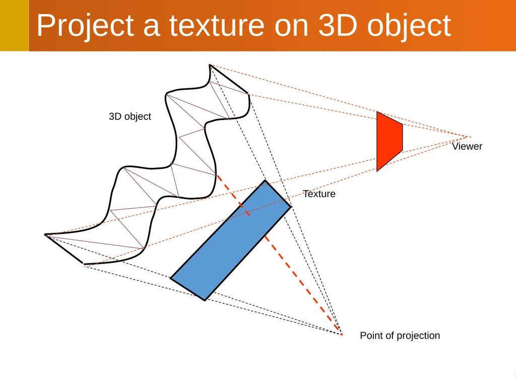 CS112: Compositing Techniques PA2 will be due next - slide 14 of 22
