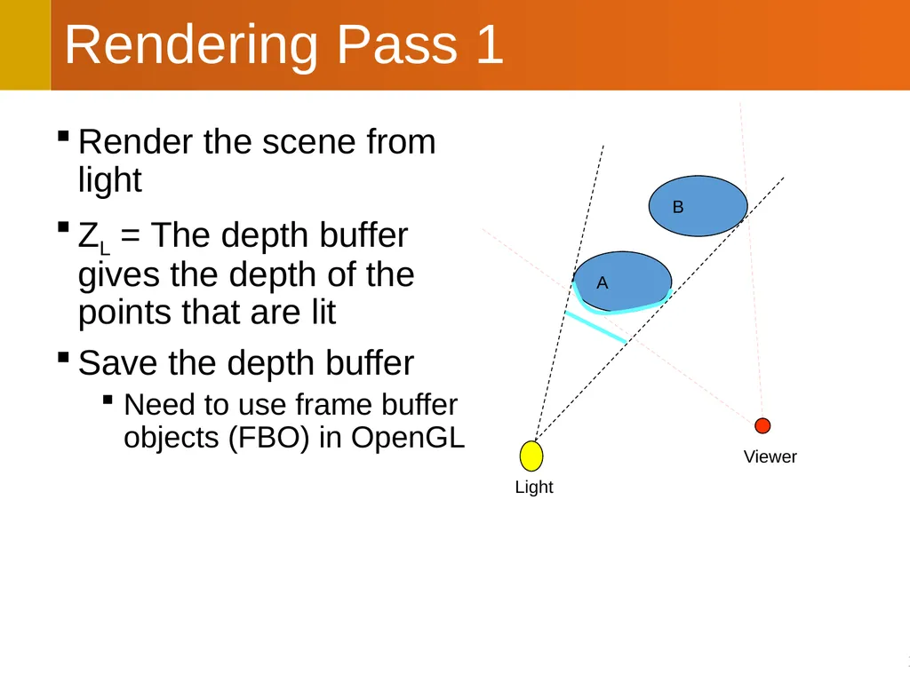 CS112: Compositing Techniques PA2 will be due next - slide 19 of 22
