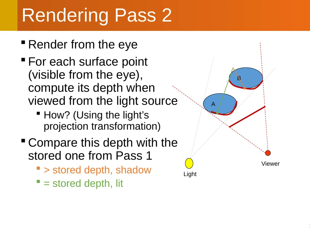 CS112: Compositing Techniques PA2 will be due next - slide 20 of 22