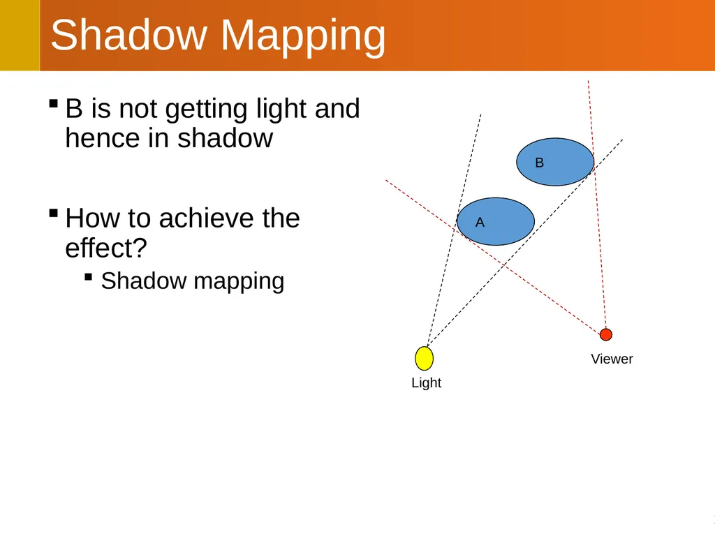 CS112: Compositing Techniques PA2 will be due next - slide 18 of 22