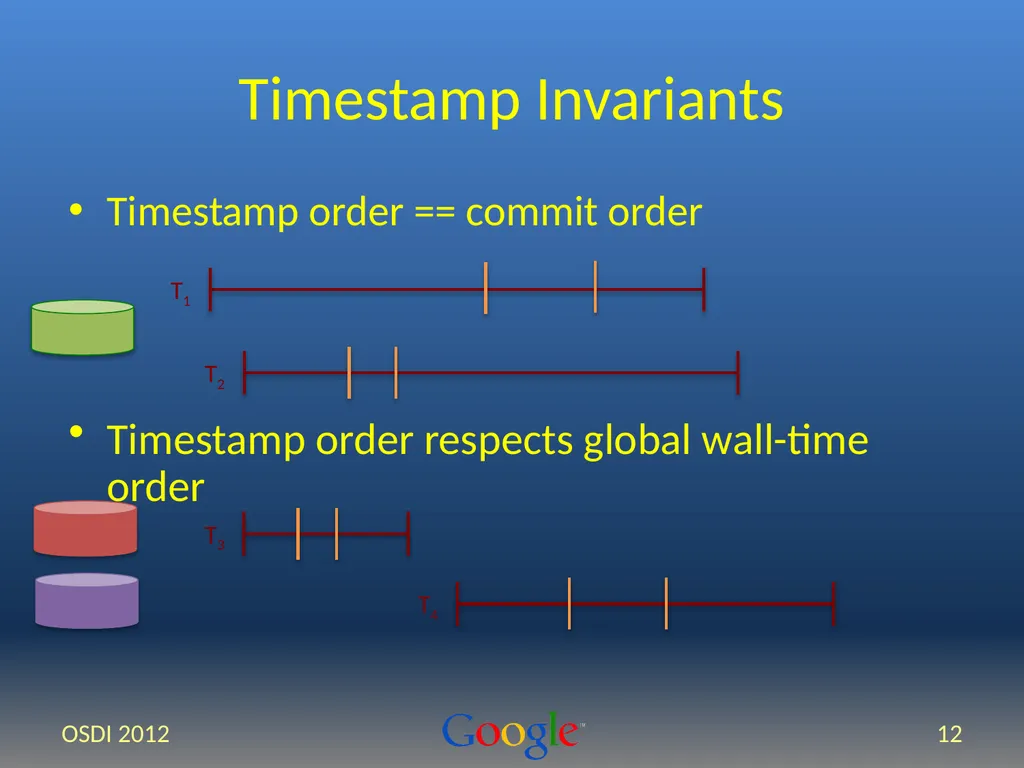 Spanner: Google’s Globally-Distributed Database - slide 12 of 27