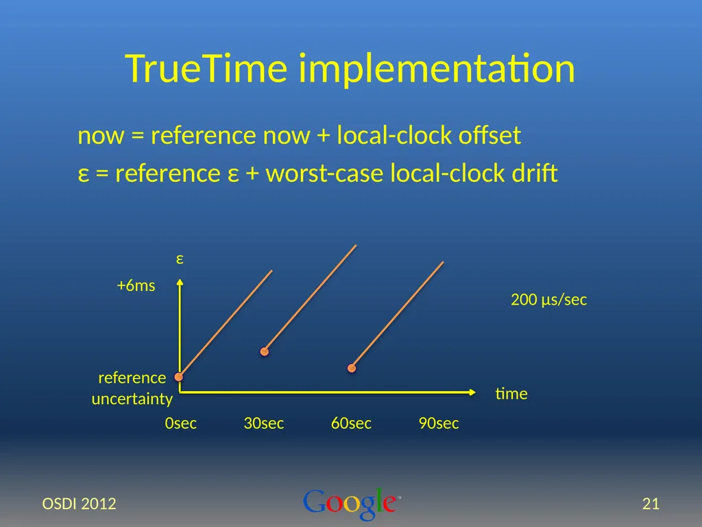 Spanner: Google’s Globally-Distributed Database - slide 21 of 27