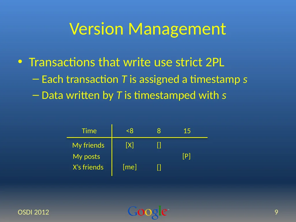 Spanner: Google’s Globally-Distributed Database - slide 9 of 27