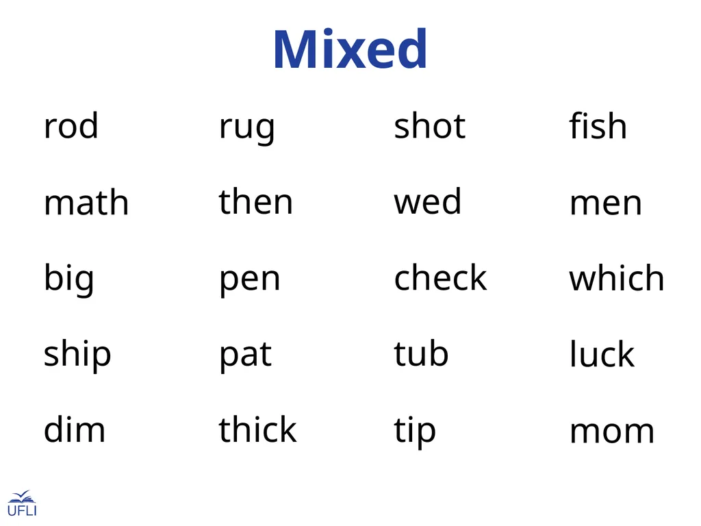 Consonant Digraphs, ck, and qu with Short Vowels - slide 17 of 22