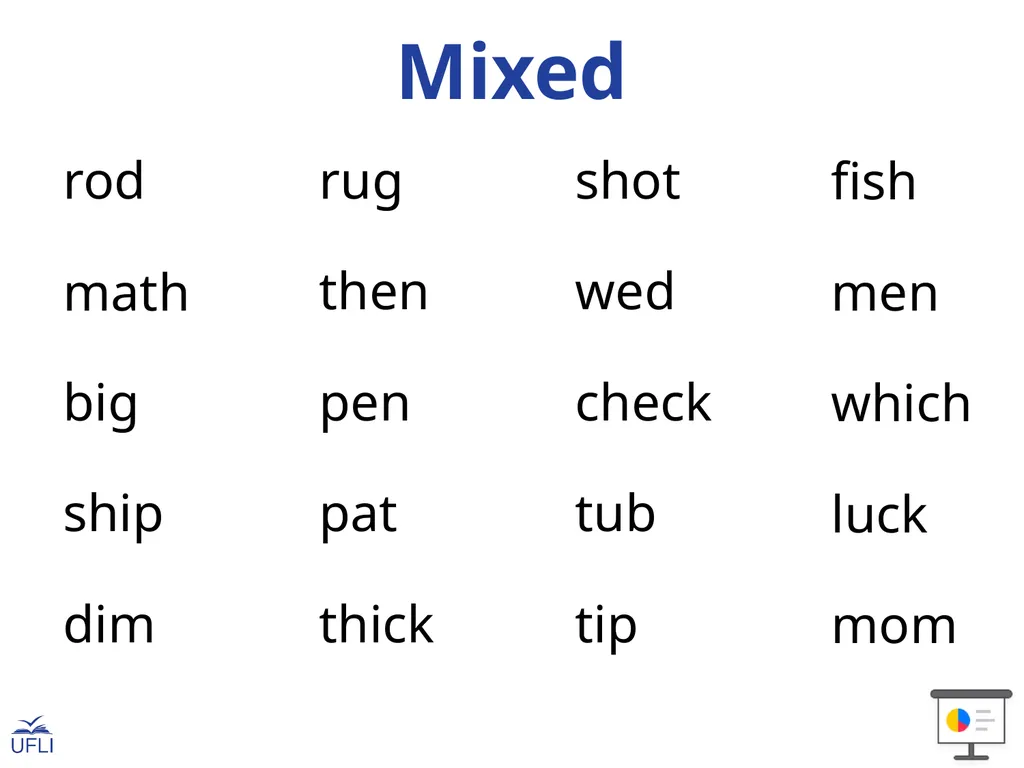 Consonant Digraphs, ck, and qu with Short Vowels - slide 18 of 22