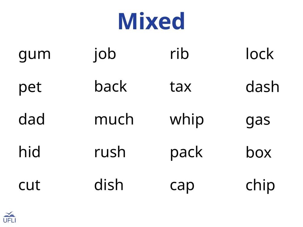 Consonant Digraphs, ck, and qu with Short Vowels - slide 20 of 22