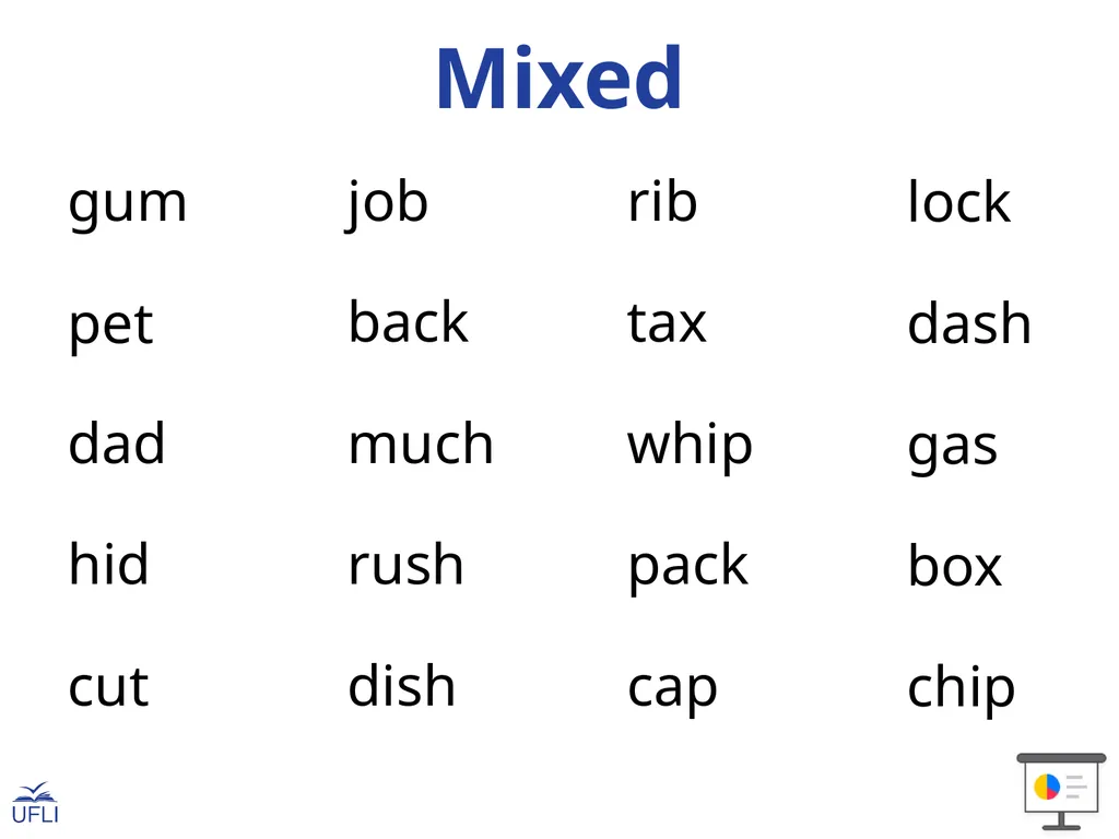 Consonant Digraphs, ck, and qu with Short Vowels - slide 21 of 22