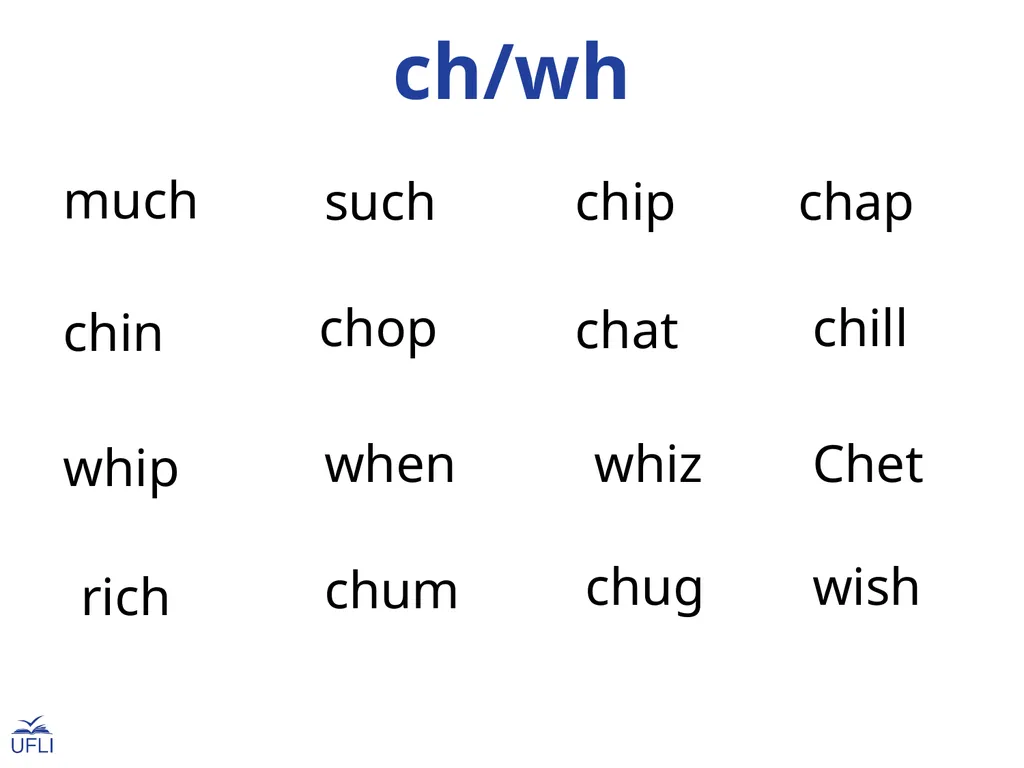 Consonant Digraphs, ck, and qu with Short Vowels - slide 5 of 22